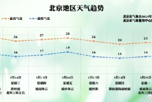 玩家分享“新长虹房卡在哪买”详细房卡怎么购买教程