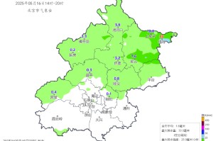 玩家分享“微信炸金花购买房卡”详细房卡购买教程