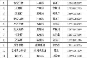 玩家分享“卡农大厅金花房卡”详细房卡购买教程